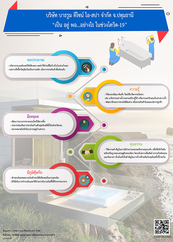 บริษัท บาธรูม ดีไซน์ ไอ-สปา จำกัด "เป็น อยู่ พอ...อย่างไร ในช่วงโควิด19