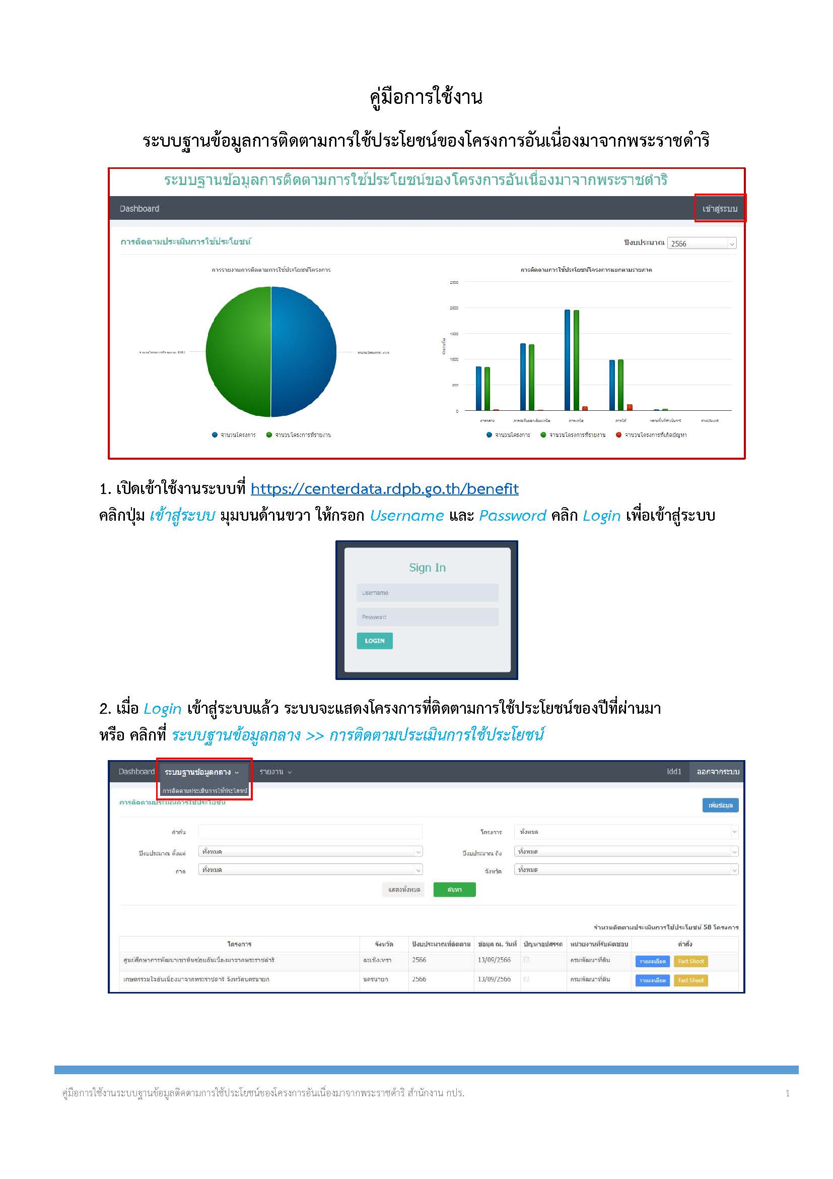 คู่มือการใช้งานระบบติดตามการใช้ประโยชน์