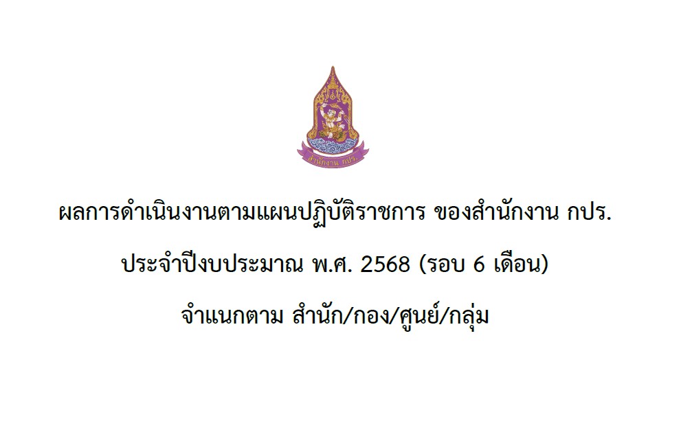 ผลการดำเนินงานตามแผนปฏิบัติราชการ ของสำนักงาน กปร.ประจำปีงบประมาณ 2568 (รอบ 6 เดือน) จำแนกตาม สำนัก/กอง/ศูนย์/กลุ่ม 