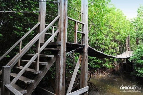 Royal Project Maelanoi