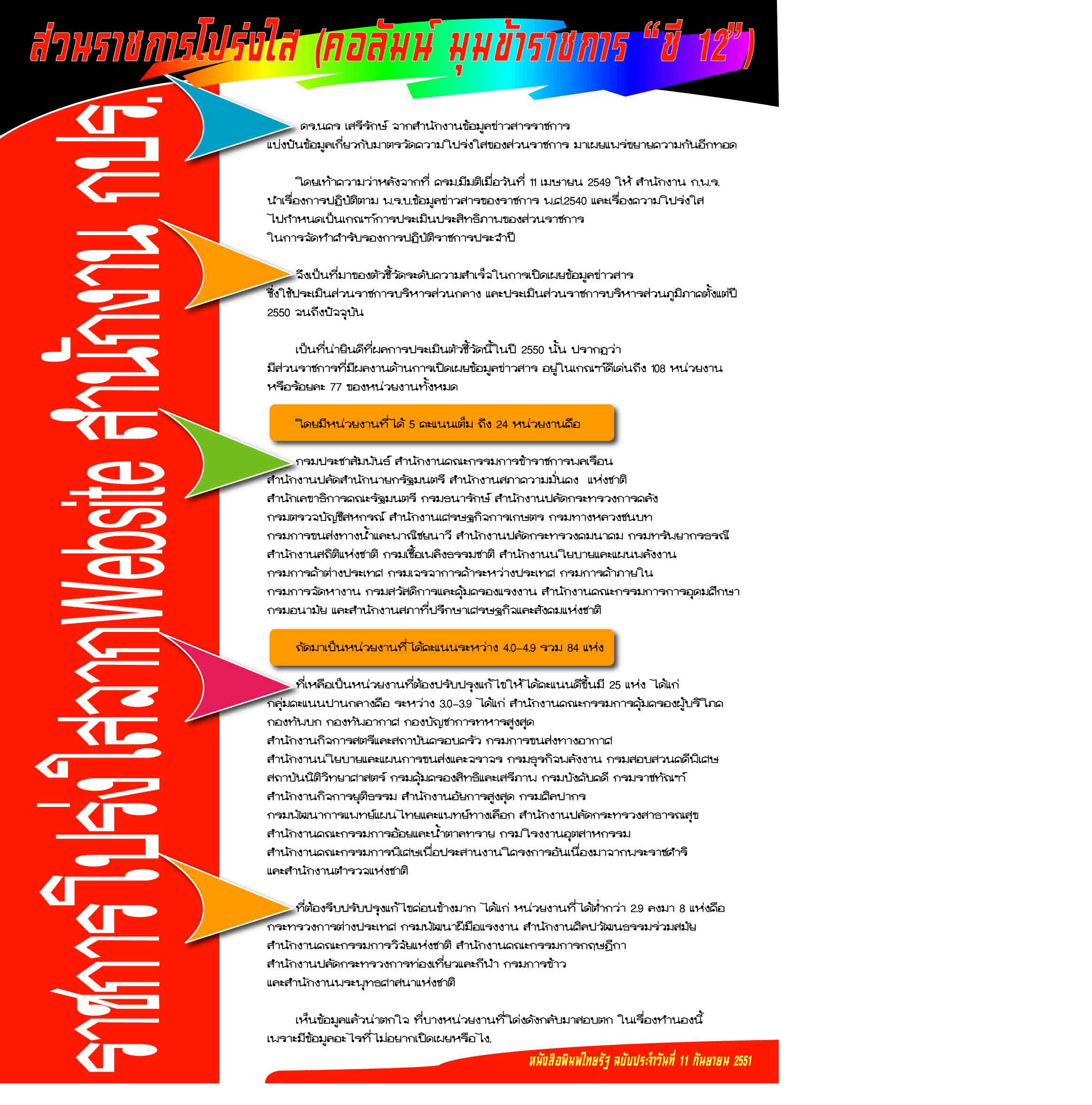 Clipping News: Transparency of Thai Bureaucracy- Civil Service Corner “C 12”  